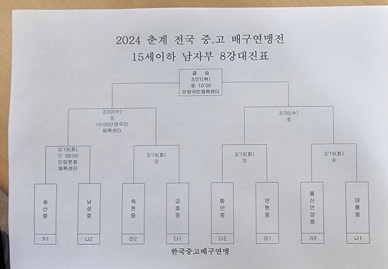 경북체고, 송림고 꺾고 2024 춘계전국중고배구 연맹전 8강 턱걸이