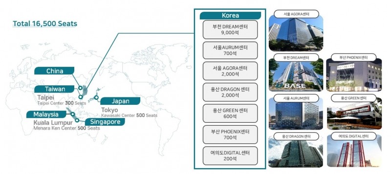 창립 26주년 유베이스, 유셀렉트-AICC 등 2024년 신규 서비스 발표