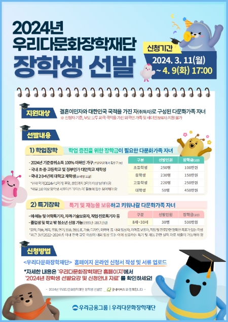 우리금융그룹, 2024년 다문화 장학생 800명 모집