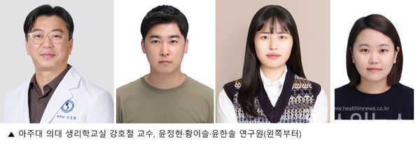 (왼쪽부터)아주대의대생리학교실강호철교수,윤정현·황이슬·윤한솔연구원