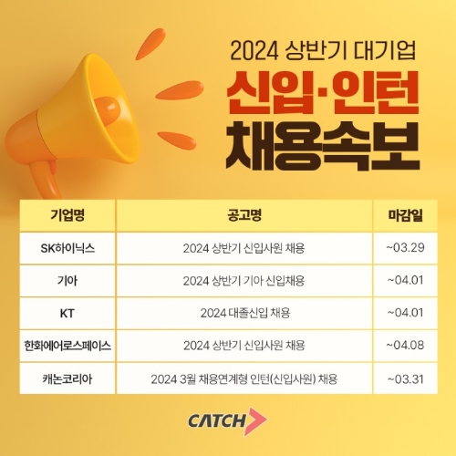 SK하이닉스·기아·KT 등 상반기 대기업 채용 시작