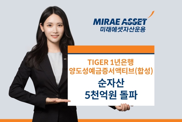 미래에셋, ’TIGER 1년은행양도성예금증서액티브(합성) ETF’ 순자산 5,000억 넘겨