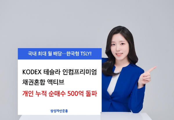 KODEX 테슬라인컴프리미엄 액티브 개인 500억 순매수