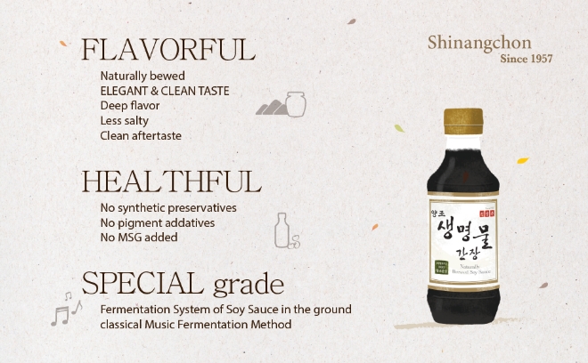 신앙촌이 운영하는 생명물식품 주식회사가 세계 최대 규모의 온라인 쇼핑몰인 ‘아마존닷컴’에서 판매하고 있는 생명물간장 제품 사진