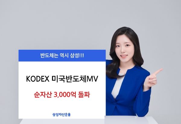 KODEX 미국반도체MV, 순자산 3000억 넘겨