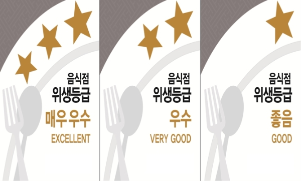 음식점 위생등급제 / 사진=무안군 제공