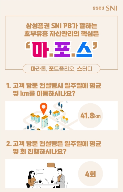 이미지=삼성증권 제공