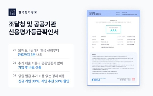 한국평가정보 ‘크레딧노트’ 전분기 대비 4.3배 매출 성장