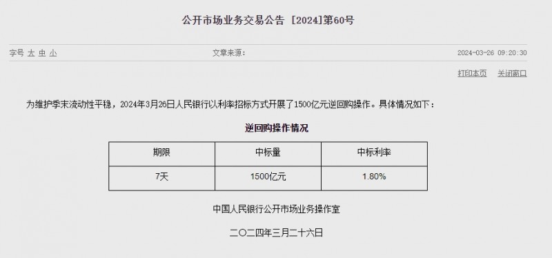 중국 인민은행 유동성 1450억위안 순공급...이번주 1850억위안 순공급
