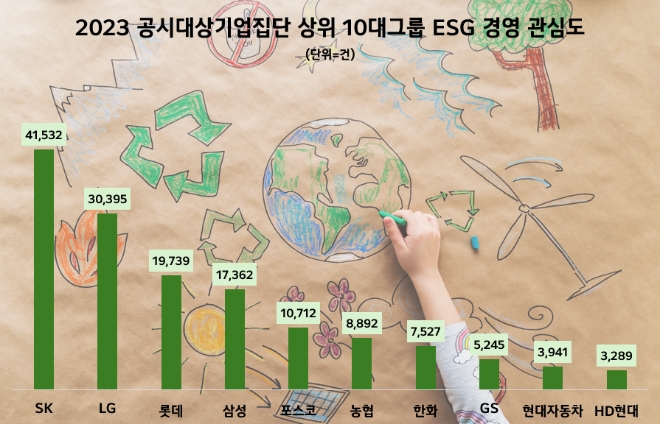 제공=데이터앤리서치