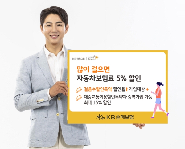 KB손해보험, '걸음수할인특약' 할인율 확대
