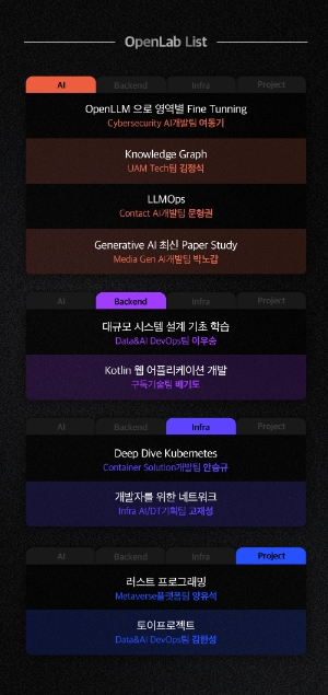 이미지=SKT 제공