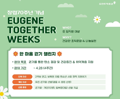 이미지=유진투자증권 제공