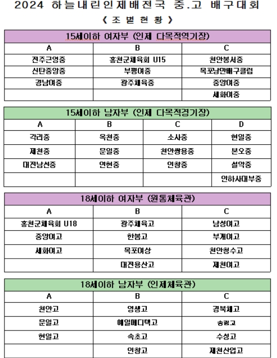 2024 하늘내린인제배 전국중고배구대회, 12일부터 18일까지 강원도 인제에서 열린다