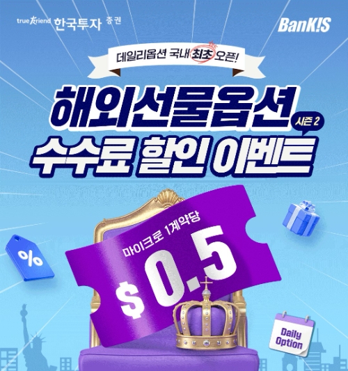 한국투자증권, 뱅키스 고객 대상 '해외 선물·옵션 수수료 할인 이벤트' 진행
