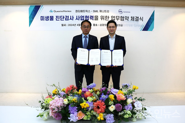 SML제니트리김경진대표(왼쪽)와퀀타매트릭스권성훈대표(오른쪽)가협약체결후기념사진을찍고있다.