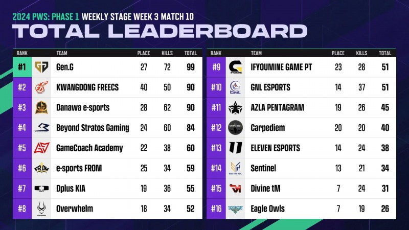 사진=중계 화면 캡처.