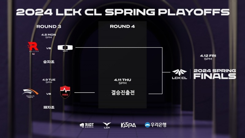 2024 LCK CL 스프링 최강 팀 가린다…12일 결승전 개최