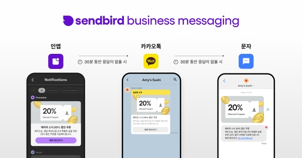 센드버드 비즈니스 메시징 관련 이미지