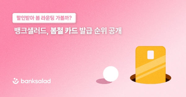 뱅크샐러드, 봄철 카드 발급 순위 공개… 골프 혜택 눈길