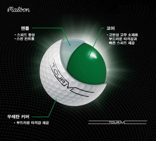 말본골프, 브랜드 최초의 골프공 ‘Tour M(투어M)’ 출시