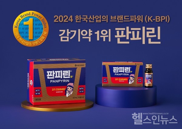 동아제약,‘판피린’감기약부문브랜드파워1위선정