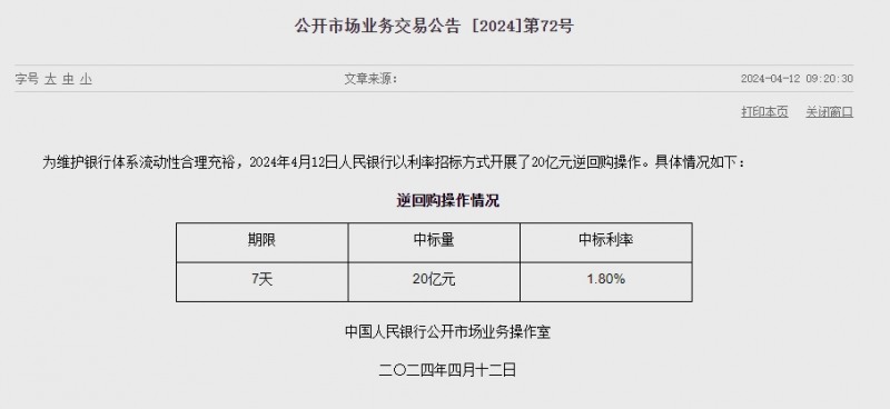 중국 인민은행 유동성 순공급 20억위안...이번주 40억위안 순공급
