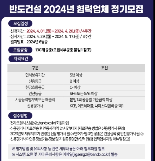 이미지=반도건설 제공