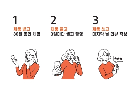 화장품 체험단 전용 뷰티 모바일 앱 '무코스' 출시