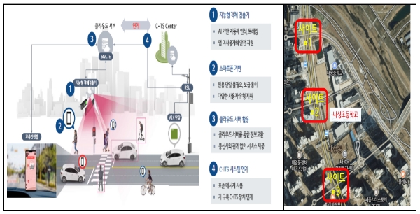 사진=국토부