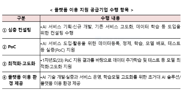 자료=과기부