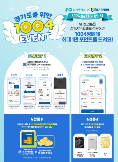 이미지=NH농협은행 제공