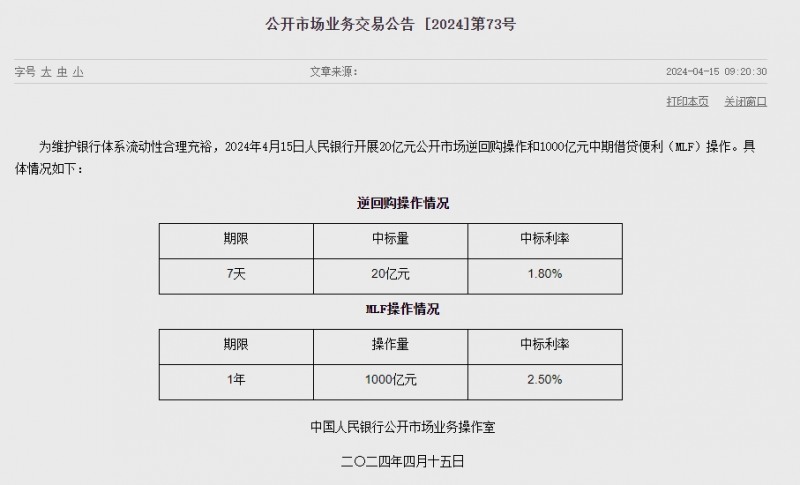 (상보) 중국 인민은행, 1년 MLF 금리 2.5%로 동결...유동성 780억위안 순회수