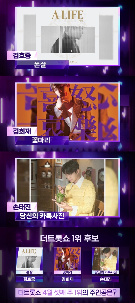 '더 트롯쇼’ 김호중, 새로운 1위 후보로 등극!