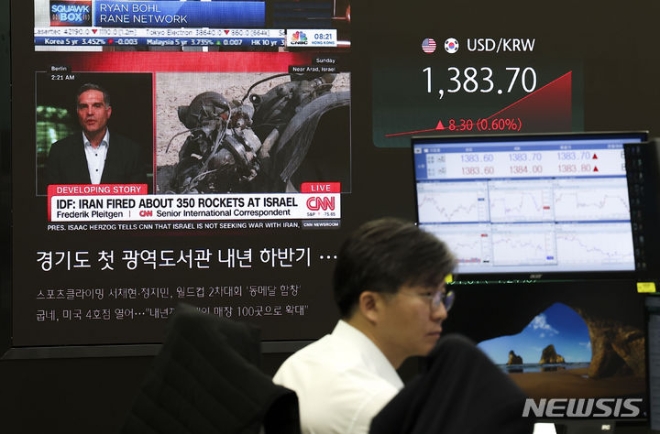 15일 서울 중구 하나은행 딜링룸 전광판에 나오는 이란의 이스라엘 공습 관련 뉴스옆으로 원·달러 환율이 나타나 있다. 이날 서울 외환시장에서 원·달러 환율은 전 거래일(1375.4원)보다 6.6원 오른 1382.0원에 출발했다. (사진 = 뉴시스)