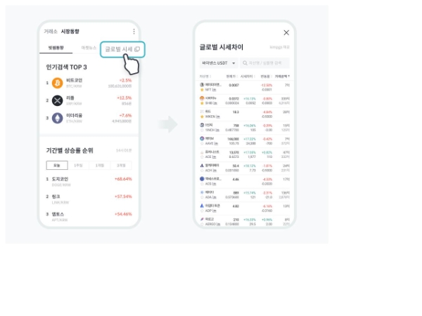 이미지=빗썸 제공