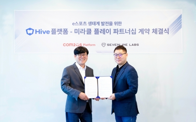 사진=컴투스플랫폼-미라클플레이 파트너십