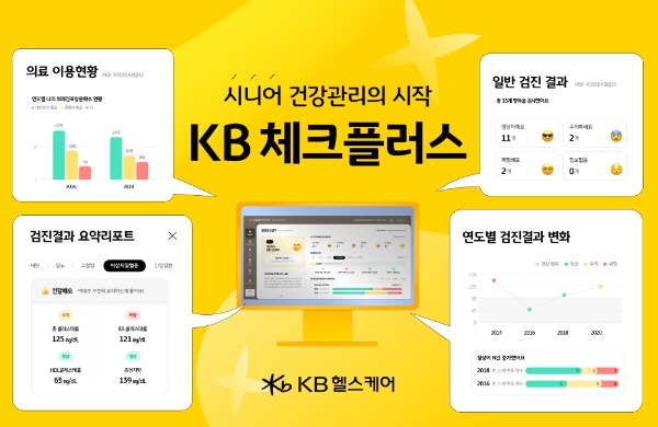 KB헬스케어, 평창카운티에 디지털 헬스케어 'KB체크플러스' 제공