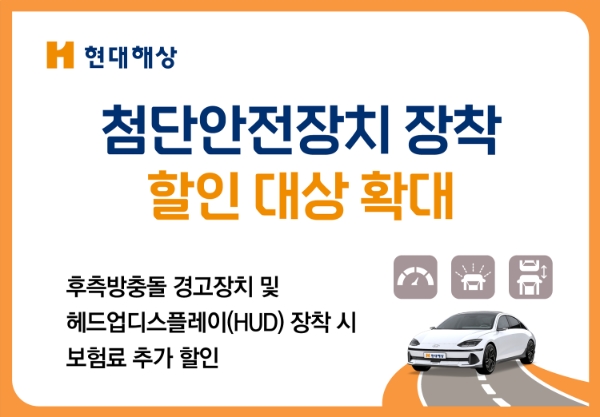현대해상, 첨단안전장치 장착 할인 대상 확대
