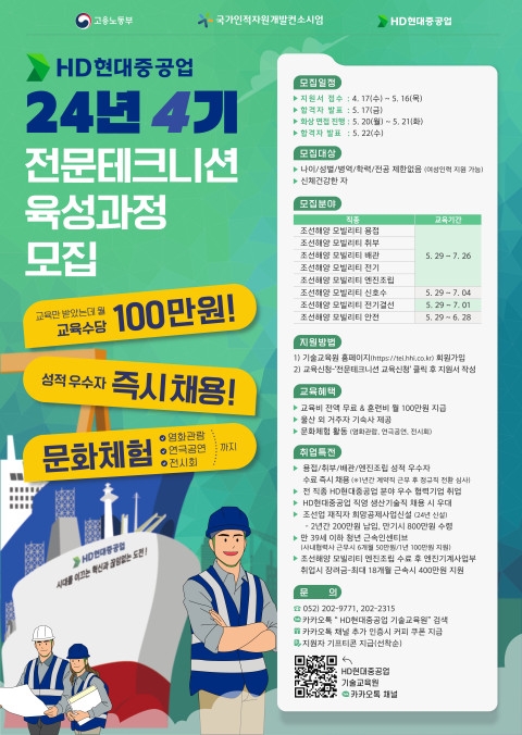 HD현대중공업 기술교육원, 4기 전문테크니션 육성과정 모집
