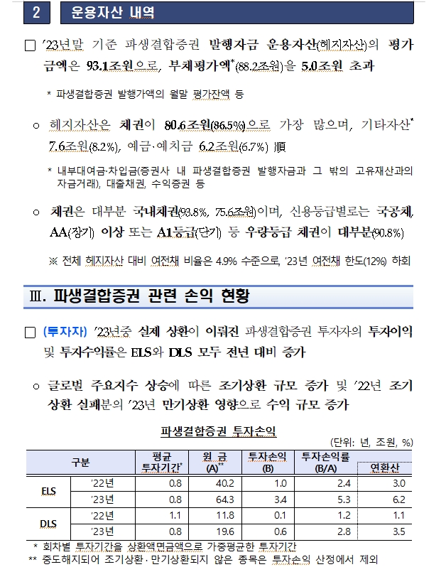 [자료] 2023년 증권사 파생결합증권 발행과 운용 현황