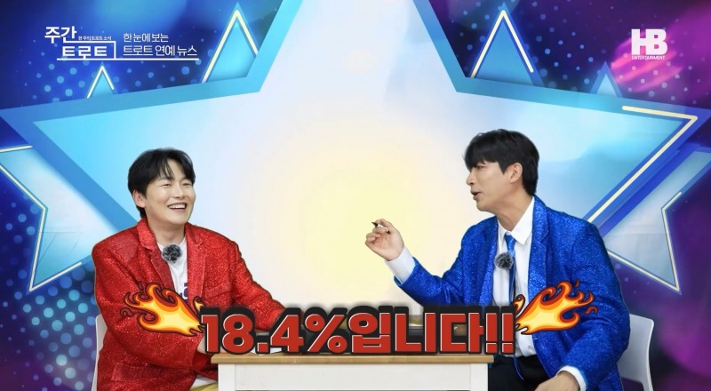 사진=가수 정호(좌), MC 김동찬(우) / 출처=〈주간트로트〉 영상캡쳐