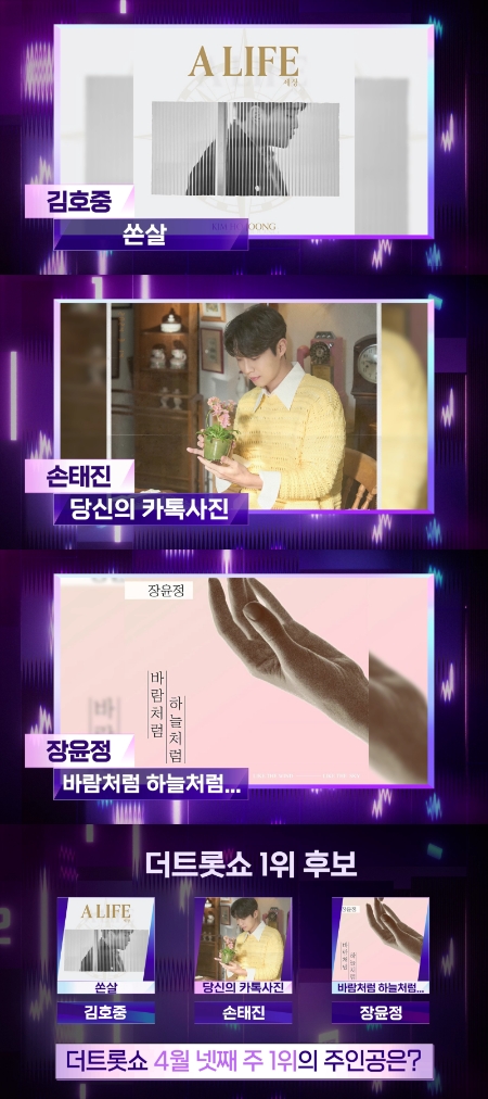 '더 트롯쇼' 김호중, 2주 연속 1위 도전…장윤정-손태진과 경쟁