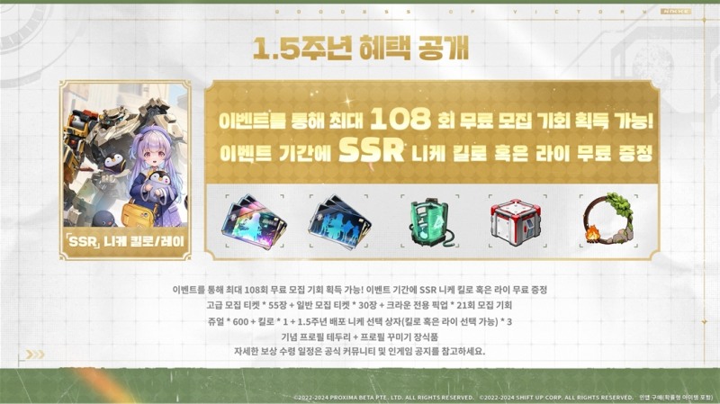 글로벌 히트작 '승리의 여신: 니케', 1.5주년 업데이트로 역주행 노린다