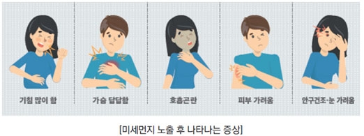 출처 : 질병관리본부