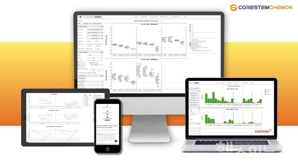 코아스템켐온㈜비임상시험데이터표준(SEND)서비스예시