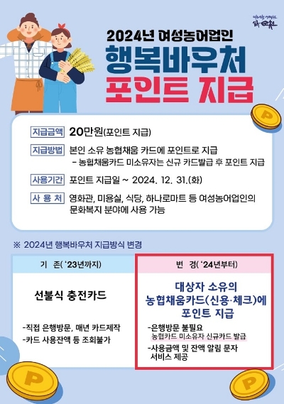 행복바우처 홍보 포스터 / 이미지=순천시 제공