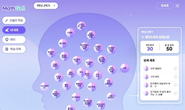 아이스크림에듀, AI 수학 콘텐츠 ‘홈런 중등 수학의세포들’ 오픈