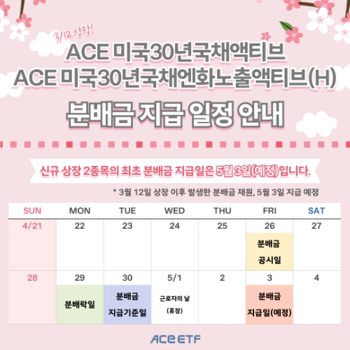 한국투자신탁운용, 미국 30년 국채 투자 ACE ETF 2종 첫 분배금 지급