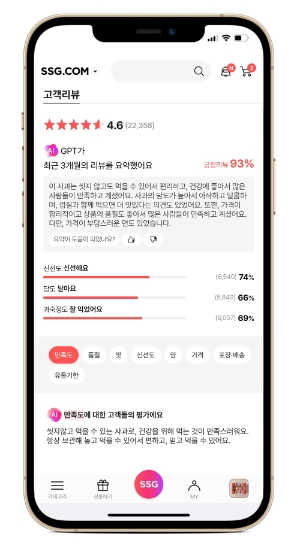 이미지=SSG닷컴 제공